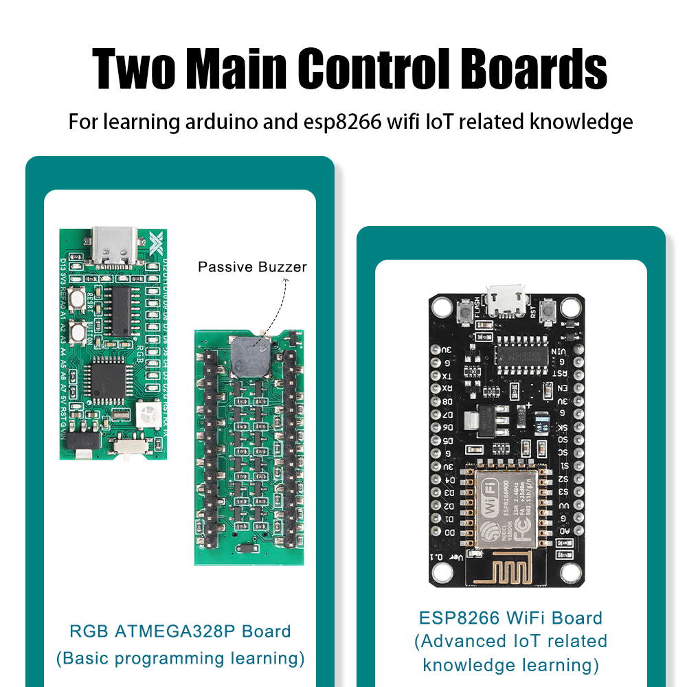 لوحة تطوير مجموعة الأتمتة Tsci - مراجعة Diy Electronics Toys وسعره